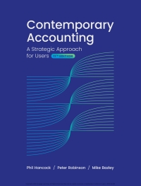 Cover image: Contemporary Accounting: A Strategic Approach for Users 11th edition 9780170477307