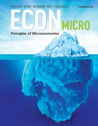 Cover image: ECON Micro 1st edition 9780176502782