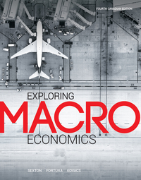 Cover image: Exploring Macroeconomics 4th edition 9780176531065