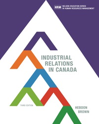 Cover image: Industrial Relations in Canada 3rd edition 9780176580575