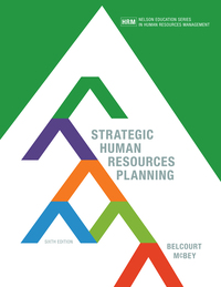 Cover image: Strategic Human Resources Planning 6th edition 9780176570309