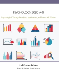 Cover image: Custom: Psychological Testing: Psychology 2080 A/B, Western University 9th edition 9781337098137