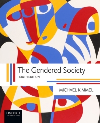 Cover image: The Gendered Society 6th edition 9780190260316