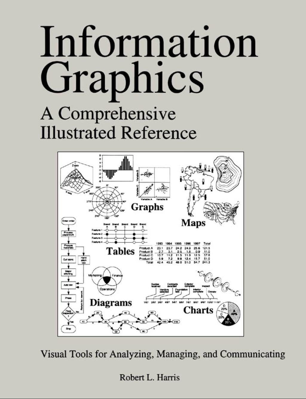Information Graphics A Comprehensive Illustrated Reference