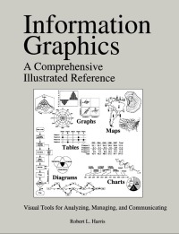 Cover image: Information Graphics 9780199772254