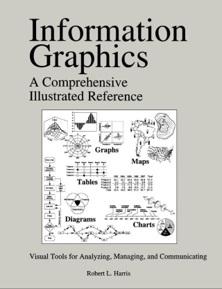 Cover image: Information Graphics 9780964692503
