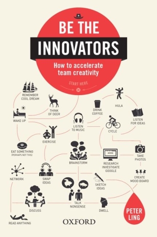Imagen de portada: Be the Innovators: How to Accelerate Team Creativity 9780195590173