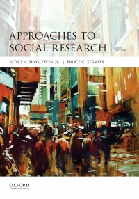 Cover image: Approaches to Social Research 6th edition 9780190614249