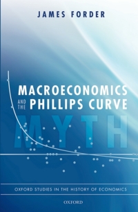 Imagen de portada: Macroeconomics and the Phillips Curve Myth 9780199683659