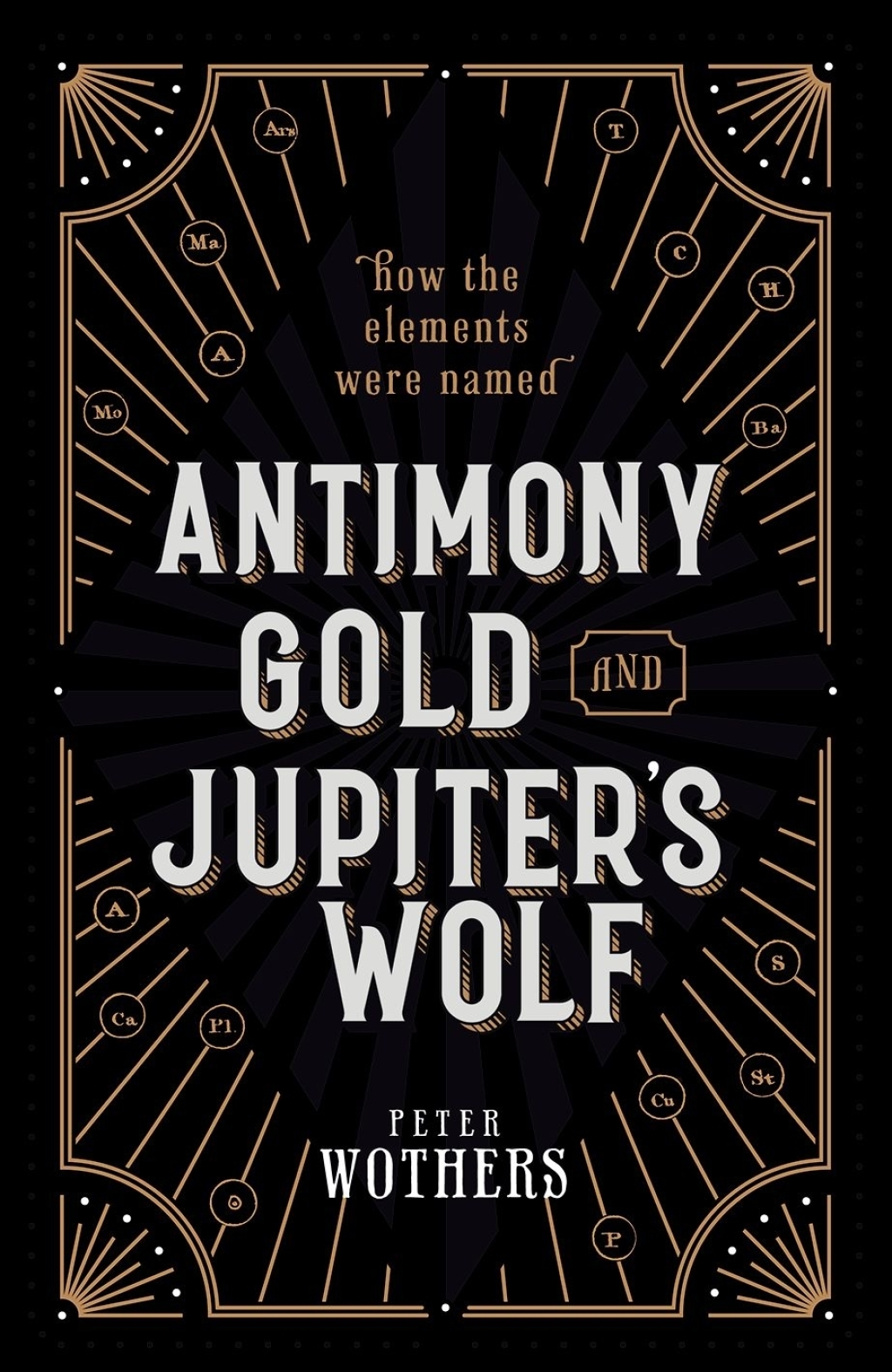 Antimony, Gold, and Jupiter’s Wolf How the elements were named
