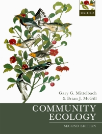 Cover image: Community Ecology 2nd edition 9780198835868