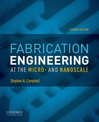 Cover image: Fabrication Engineering at the Micro- and Nanoscale 4th edition 9780199861224