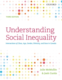 Cover image: Understanding Social Inequality 3rd edition 9780199010929