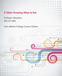 Cover image: Critical Perspectives in Food Studies: Custom Edition for John Abbott College 1st edition 9780199019618