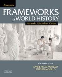 Cover image: Sources for Frameworks of World History 9780199332274