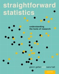 Imagen de portada: Straightforward Statistics 9780199751761