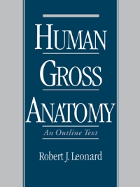 Imagen de portada: Human Gross Anatomy 9780195090031