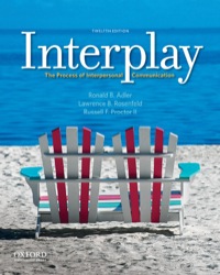 Cover image: Interplay: The Process of Interpersonal Communication 12th edition 9780199827428