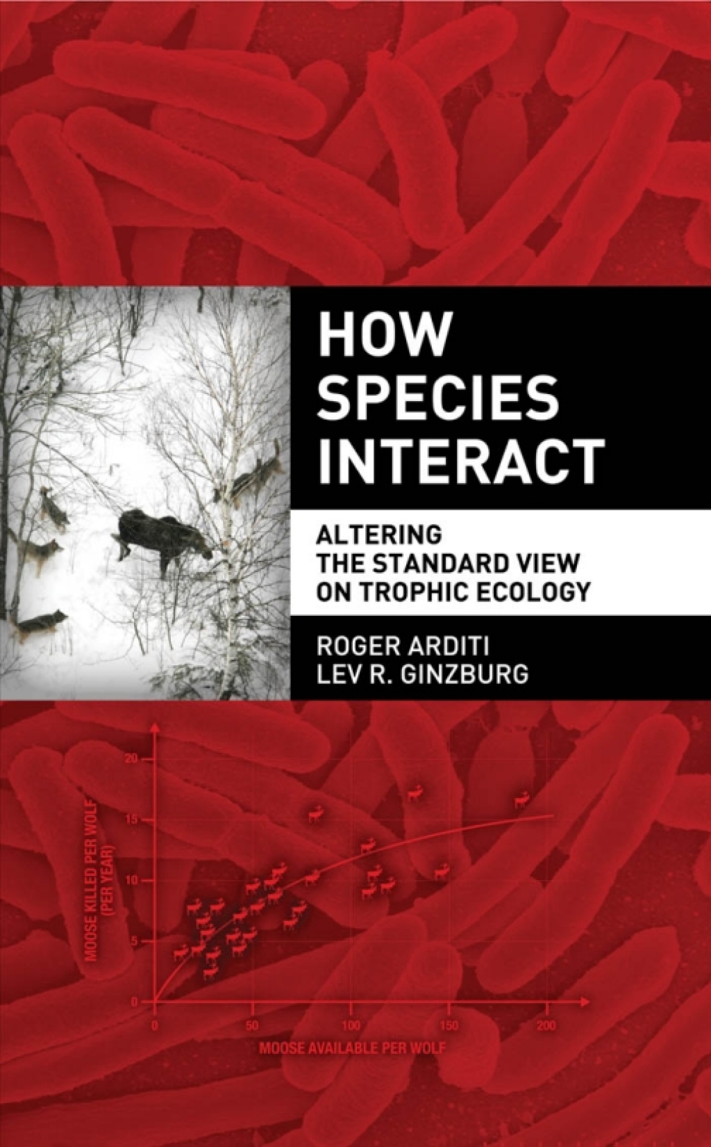 How Species Interact Altering the Standard View on Trophic Ecology