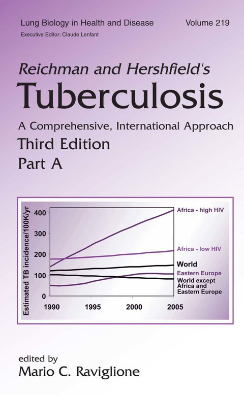 Reichman and Hershfield's Tuberculosis: A Comprehensive, International Approach, 3rd Edition - FULL INSTANT DOWNLOAD | PDF DOCX EPUB