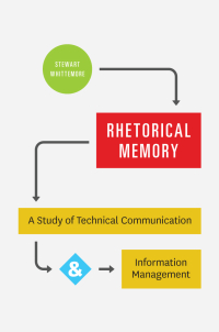 Imagen de portada: Rhetorical Memory 1st edition 9780226263380