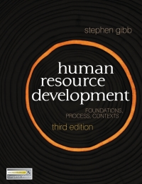 Cover image: Human Resource Development 3rd edition 9780230247109