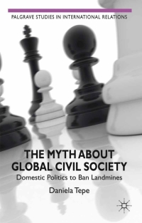 Imagen de portada: The Myth about Global Civil Society 9780230279148