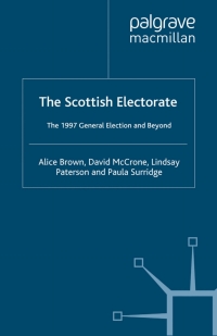 Imagen de portada: The Scottish Electorate 9780333725252