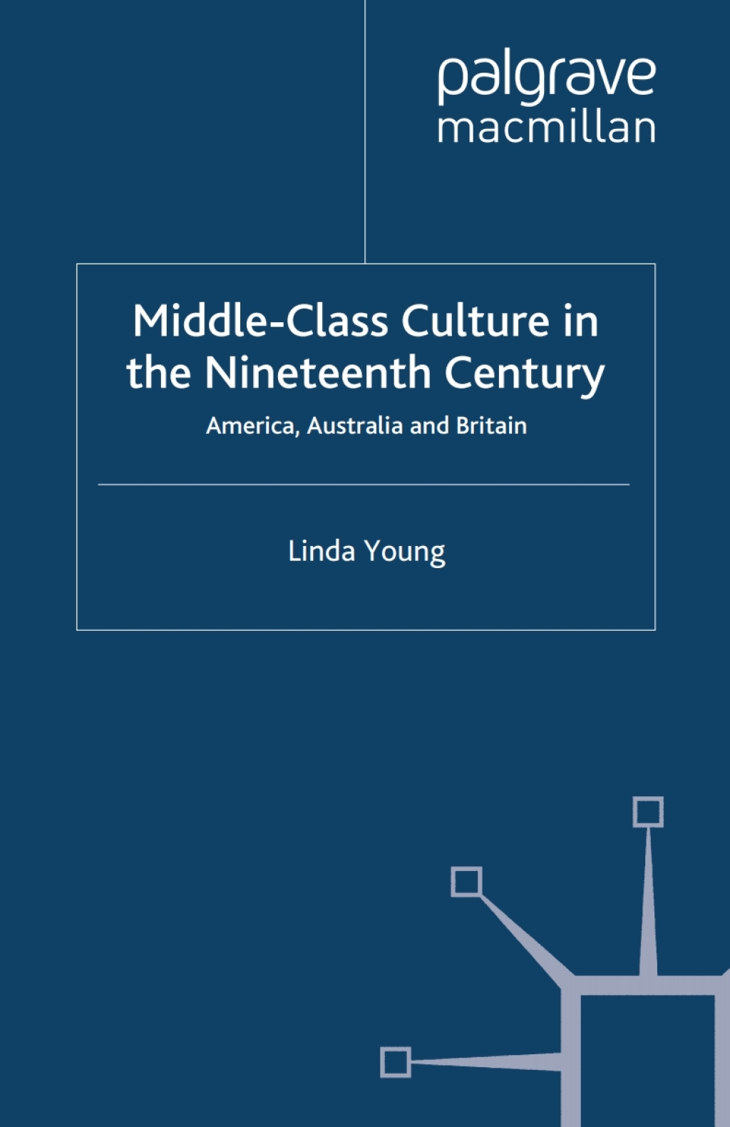 Middle Class Culture in the Nineteenth Century America, Australia and Britain