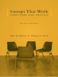 Cover image: Groups That Work 2nd edition 9780231115087