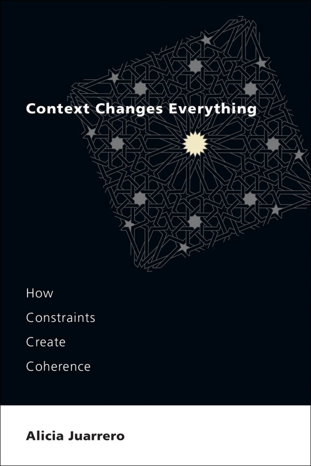 Context Changes Everything How Constraints Create Coherence