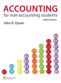 Imagen de portada: Accounting for Non-Accounting Students 8th edition 9780273722977