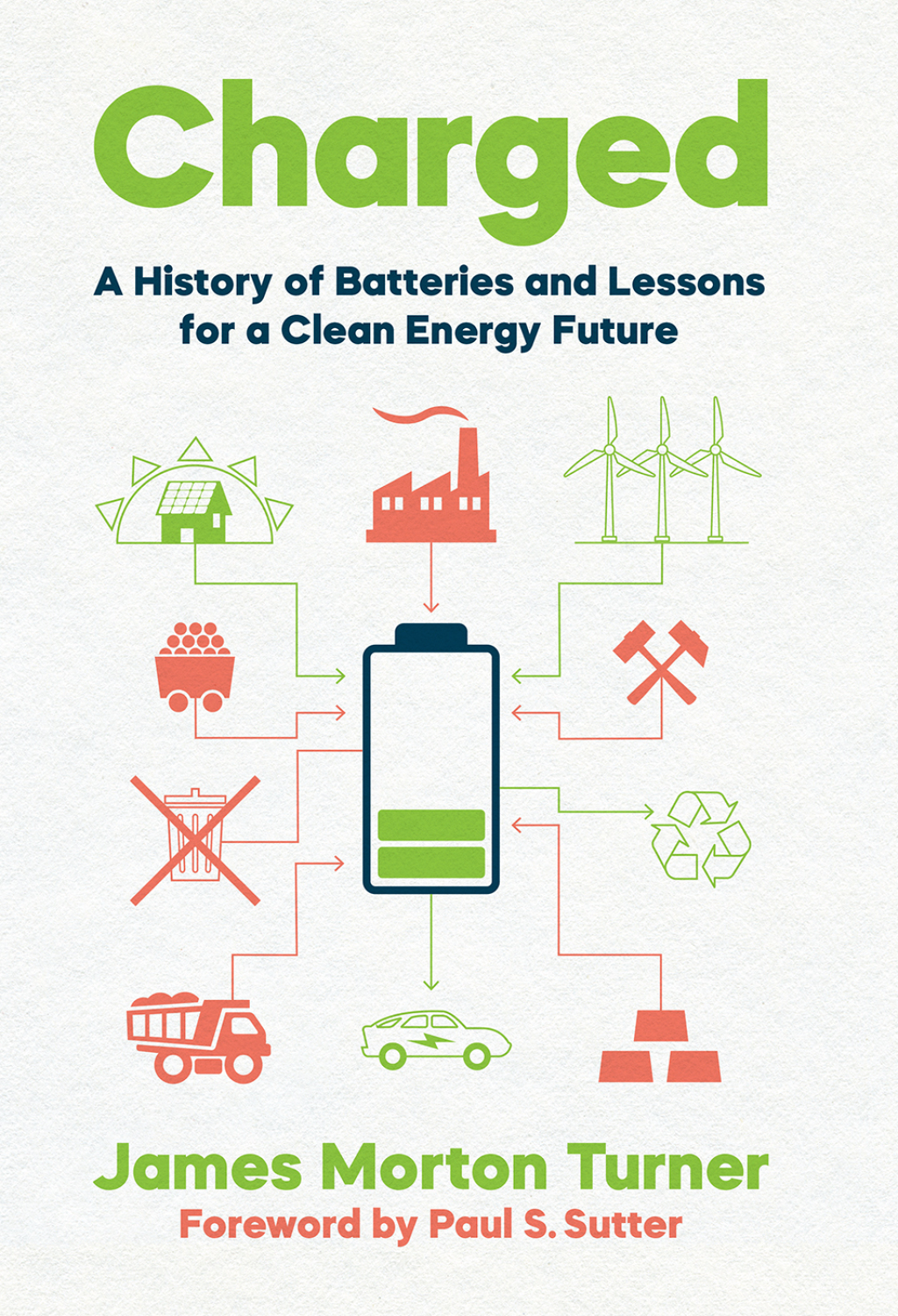 Charged (eBook)