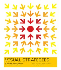 Cover image: Visual Strategies: A Practical Guide to Graphics for Scientists and Engineers 9780300176445