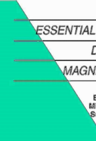 Cover image: Essential Spaceflight Dynamics and Magnetospherics 9781402010637