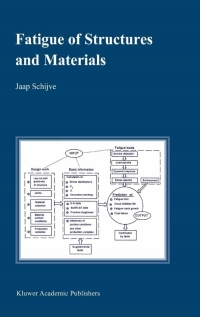 Cover image: Fatigue of Structures and Materials 9780792370130