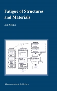 Immagine di copertina: Fatigue of Structures and Materials 9780792370130