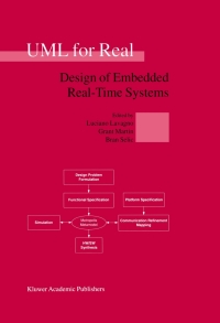 Cover image: UML for Real 1st edition 9781402075018