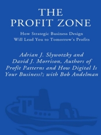 Cover image: The Profit Zone 9780812933048