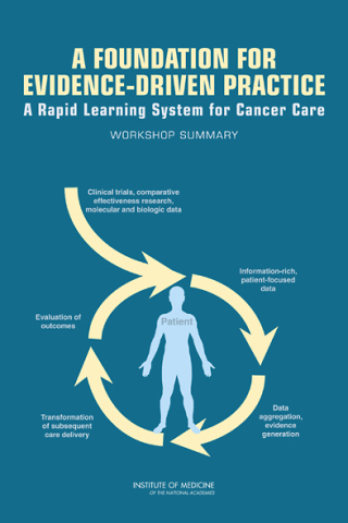 Imagen de portada: A Foundation for Evidence-Driven Practice 9780309151269