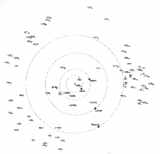 Cover image: Exploring the Trans-Neptunian Solar System 9780309060417
