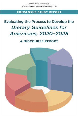 Imagen de portada: Evaluating the Process to Develop the Dietary Guidelines for Americans, 2020-2025 9780309274081
