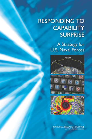 Cover image: Responding to Capability Surprise 9780309278379