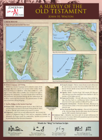 Cover image: A Survey of the Old Testament Laminated Sheet 9780310273189