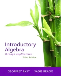 Cover image: Introductory Algebra through Applications 3rd edition 9780321757081