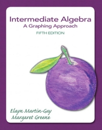 Cover image: Intermediate Algebra: A Graphing Approach 5th edition 9780321880147