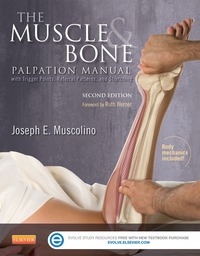 Cover image: Muscle and Bone Palpation Manual with Trigger Points, Referral Patterns and Stretching 2nd edition 9780323221962