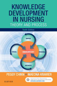 Imagen de portada: Knowledge Development in Nursing 10th edition 9780323530613