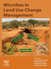 Cover image: Microbes in Land Use Change Management 9780128244487