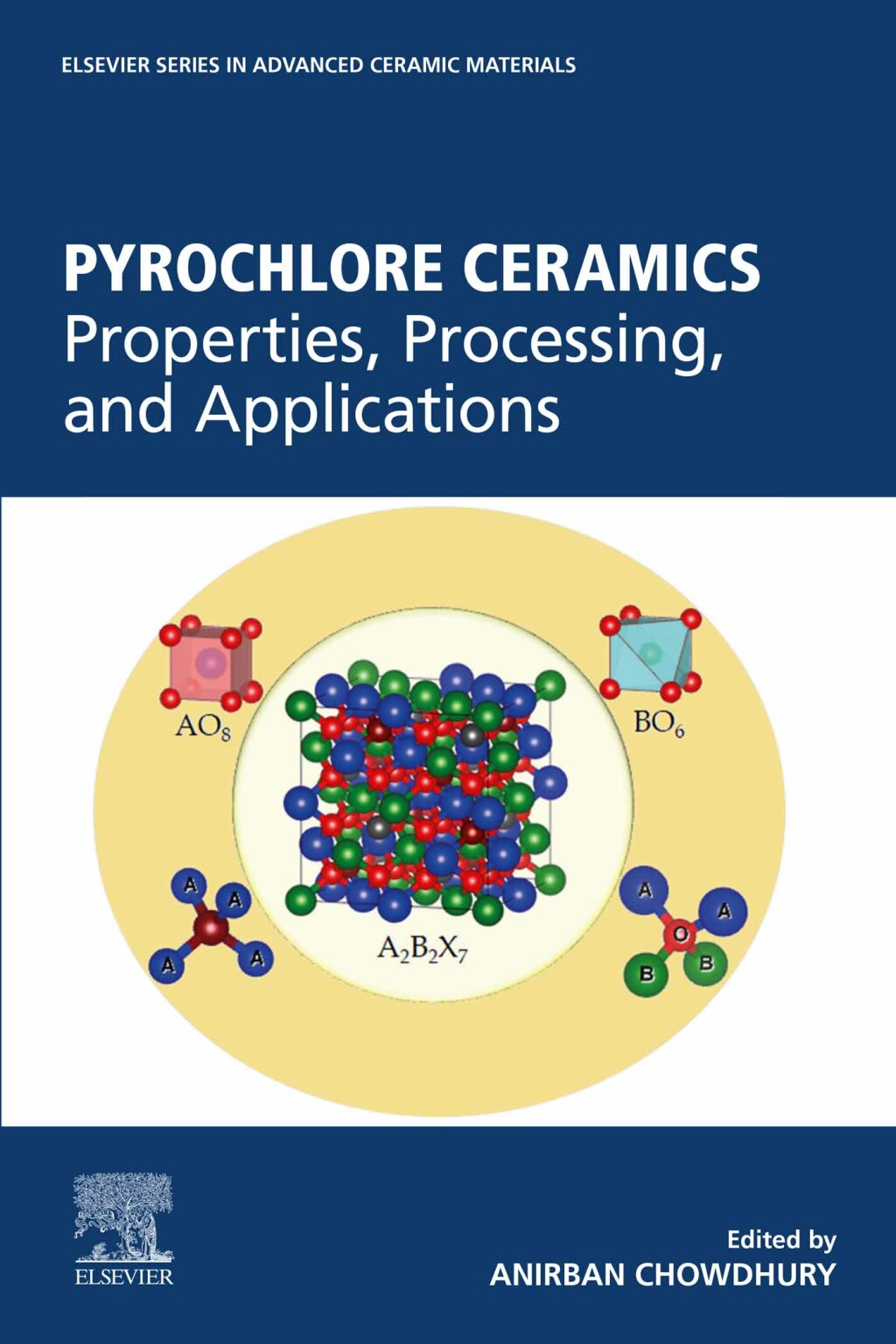 Pyrochlore Ceramics Properties, Processing, and Applications